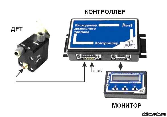 Как сделать датчик расхода топлива 786